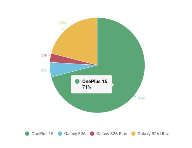 e 18或将延期微信桌面端灰测「元宝总结」功能爱游戏app登录曝苹果地图将添加广告iPhon(图14)
