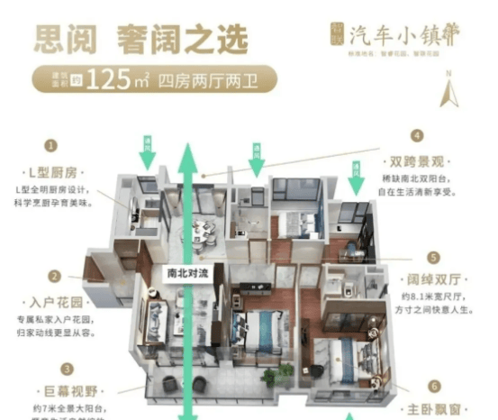 迎您-认证-最新价格-户型图-容积率-楼盘详情 @202619售楼处✦Ai热搜爱游戏app登录智联花园汽车小镇售楼处电话丨首页网站智联花园汽车小镇营销中心欢(图4)