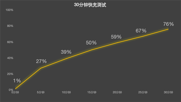 性能小平板推荐指南：屏幕真的很重要爱游戏app最新登录入口2026年(图13)