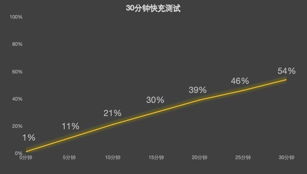 性能小平板推荐指南：屏幕真的很重要爱游戏app最新登录入口2026年(图11)